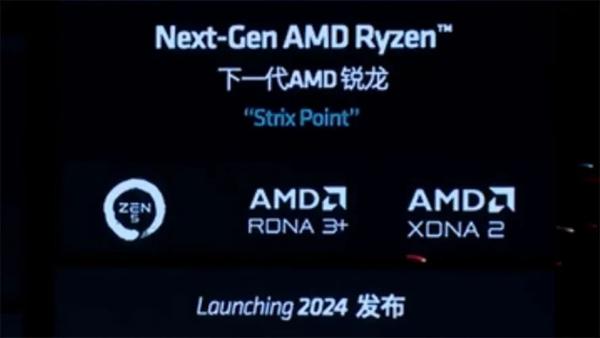 
AMD рассказала о процессорах Strix Point: Zen 5, RDNA 3+ и XDNA 2 в 2024 году 