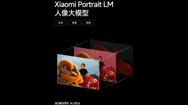 Камери ранніх флагманів Xiaomi прокачають до рівня Xiaomi 14 Ultra
