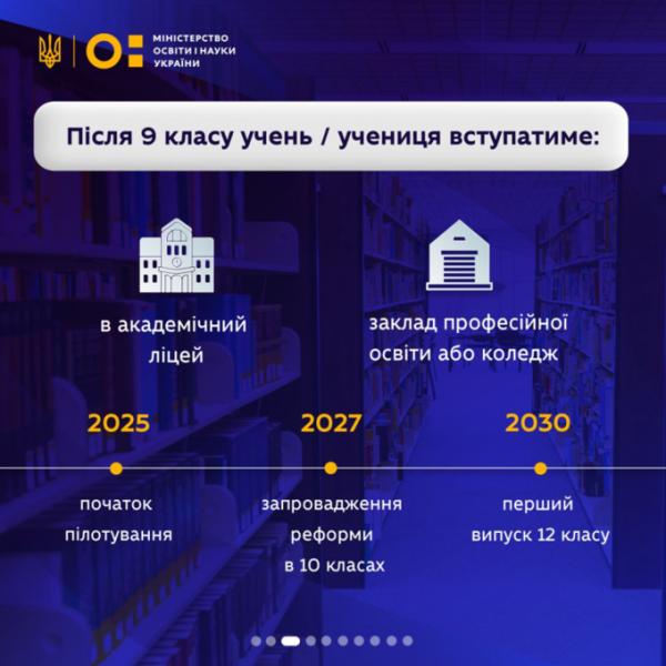 Якою буде середня профільна освіта в Україні – пояснення МОН