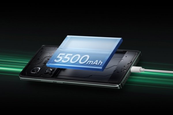 
Realme GT Neo6 предлагает чип Snapdragon 8s Gen 3, хранилище до 1 ТБ, зарядку на 120 Вт и цену от $290 