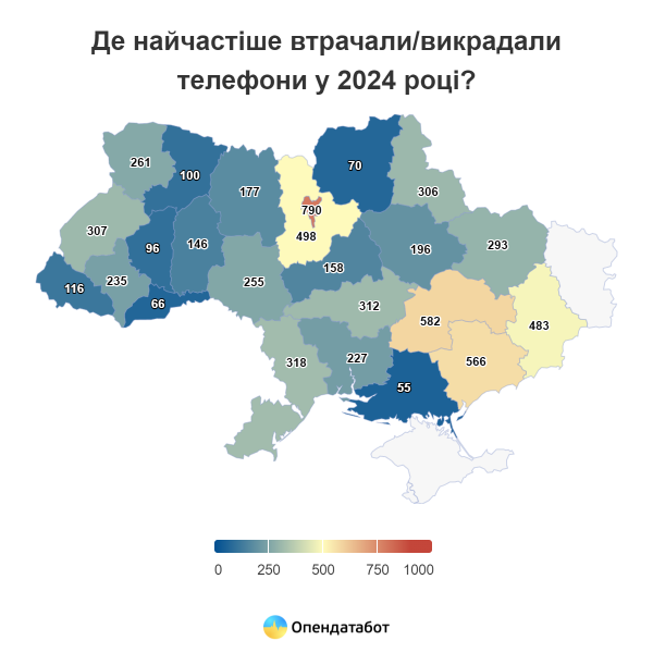 
Украинцы потеряли более 29 тыс. смартфонов в 2023 году — чаще всего воруют iPhone, Xiaomi и Samsung 