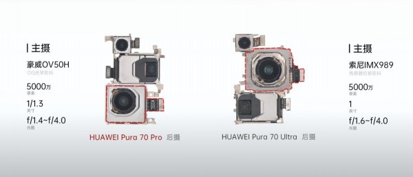 Розбір Huawei Pura 70 Pro виявив незначні відмінності від Ultra