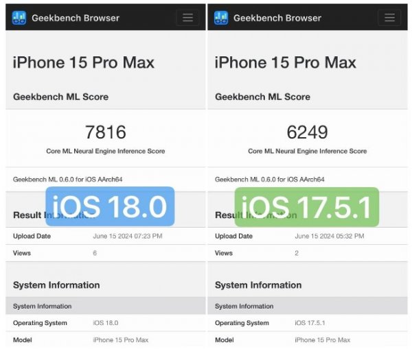 iOS 18 значно прискорює нейронну обробку даних у iPhone 15 Pro Max