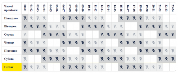 Графіки відключень електроенергії оновили для Києва й області – ДТЕК
