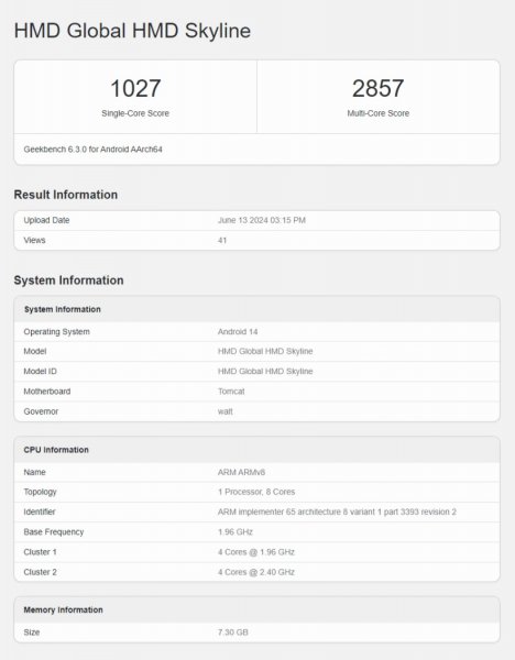 Geekbench підтвердив характеристики HMD Skyline