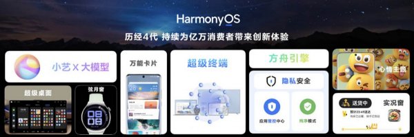 Huawei офіційно запустила бета-версію HarmonyOS NEXT