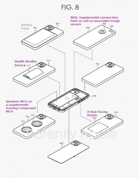 Майбутні моделі iPhone можуть мати змінні задні панелі з різними функціями