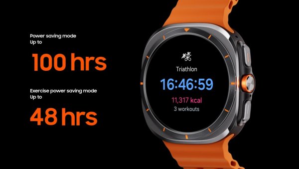 
Samsung представила часы Galaxy Watch Ultra за $650 и крепление ремешков как у Apple 