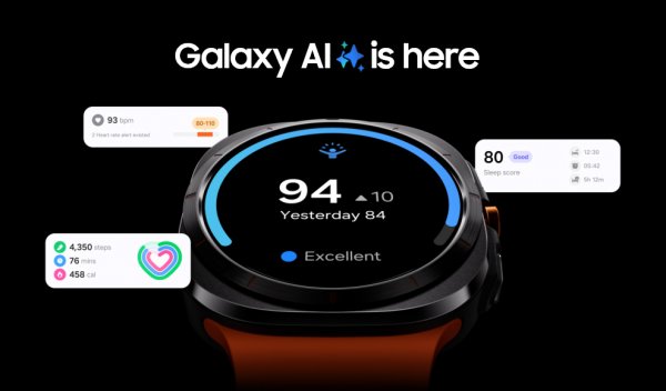 
Samsung представила часы Galaxy Watch Ultra за $650 и крепление ремешков как у Apple 