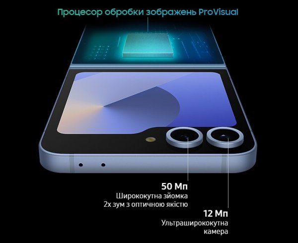 
Samsung Galaxy Flip6: прирост памяти, батареи и мегапикселей камеры. На $100 дороже (от 50 тыс. грн) 