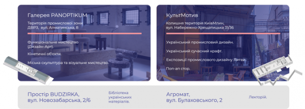 Дні сучасного українського дизайну проведуть на кількох локаціях. Це події, які варто відвідати
