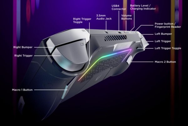
ZOTAC GAMING ZONE — 7-дюймовая игровая консоль с чипом AMD Ryzen 7 8840U и Windows 11 