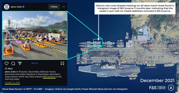 ВМС Індії розсекретили плани модернізації ядерної зброї через фото в Instagram