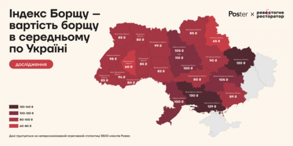 Вартість тарілки борщу в Україні зросла вдвічі за останні чотири роки – Poster