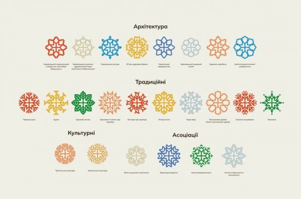 Логотип із мозаїки та цегляні кольори: це оновлений бренд Чернівців