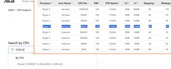 
Девятый год AM4: AMD готовит новые процессоры Ryzen 5 5600XT, 5600T и Ryzen 3 5300G 