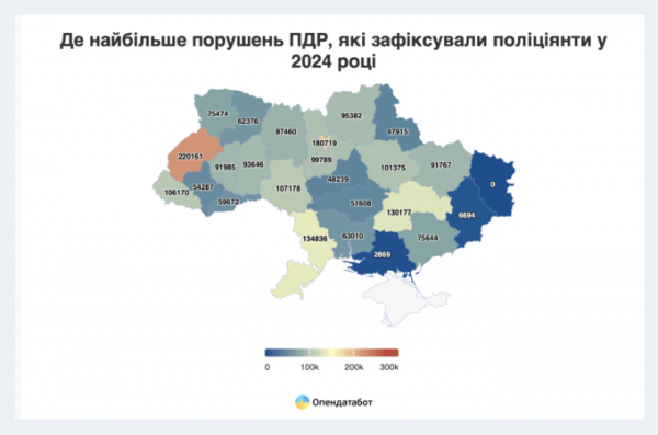 У 2024 році виявили понад 3,2 млн порушень правил дорожнього руху. Це рекорд за останні пʼять років