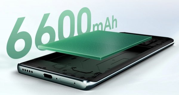 
			Honor X9c: несокрушимый смартфон с мощной защитой, батареей на 6600 мАч и ценой от $340			