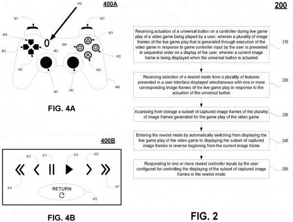 
			Sony запатентовала контроллер PlayStation с кнопкой «отмотать игру назад»			