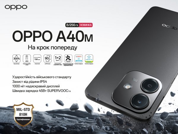 
			OPPO A40m: бюджетный смартфон с защитой военного класса и ценой 8,5 тыс. грн			