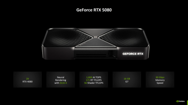 
			NVIDIA показала тесты без DLSS — RTX 5090 на 30% быстрее 4090, другие видеокарты получили меньшее ускорение			