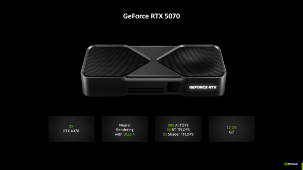 
			NVIDIA показала тесты без DLSS — RTX 5090 на 30% быстрее 4090, другие видеокарты получили меньшее ускорение			