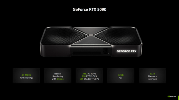 
			NVIDIA показала тесты без DLSS — RTX 5090 на 30% быстрее 4090, другие видеокарты получили меньшее ускорение			