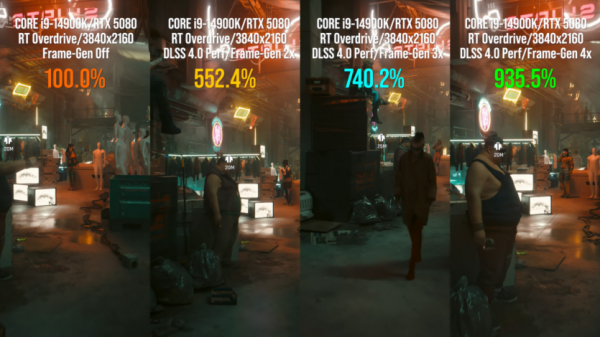 
			Первый тест производительности NVIDIA RTX 5080 с DLSS 4 в Cyberpunk 2077 от Digital Foundry — 913% прирост и лучшая картинка			