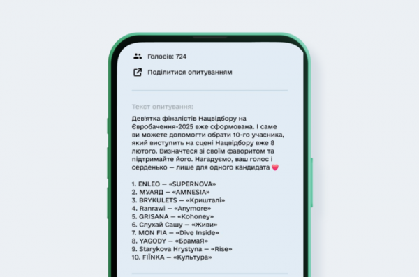 Десятого фіналіста Нацвідбору на «Євробачення-2025» можна обрати в «Дії»