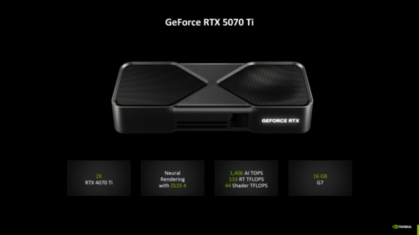 
			NVIDIA показала тесты без DLSS — RTX 5090 на 30% быстрее 4090, другие видеокарты получили меньшее ускорение			