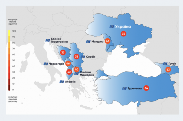 Україна погіршила свої показники в Індексі сприйняття корупції у 2024 році