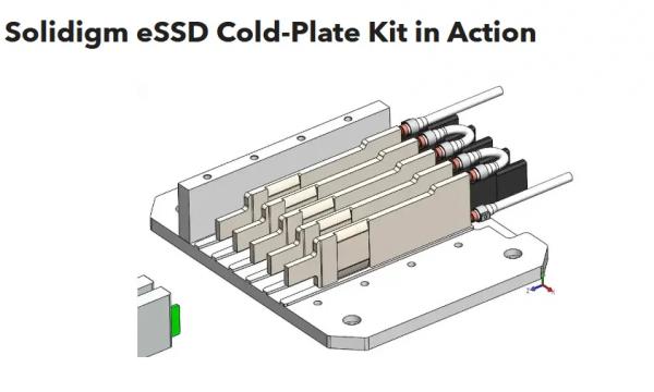 Дожились: Solidigm представила первый SSD с жидкостным охлаждением для ИИ-серверов