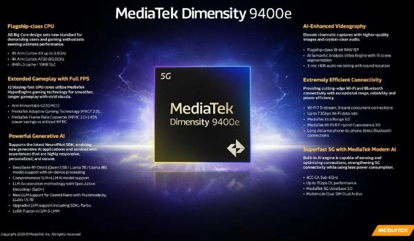MediaTek представила Dimensity 9400e ─ субфлагманский чип с ray tracing и Wi-Fi 7