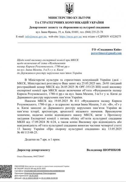 Мінкульт вніс фундаменти палацу Розумовського до реєстру нерухомих пам’яток