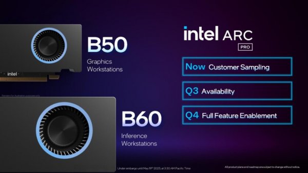 Intel представила видеокарты Arc Pro B50 и B60 для профессионалов: до 24 ГБ памяти, акцент на ИИ и цена от $299