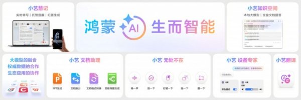 Замена Windows: Huawei представила HarmonyOS для ПК