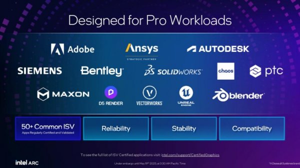 Intel представила видеокарты Arc Pro B50 и B60 для профессионалов: до 24 ГБ памяти, акцент на ИИ и цена от $299