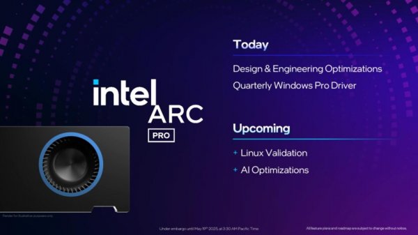 Intel представила видеокарты Arc Pro B50 и B60 для профессионалов: до 24 ГБ памяти, акцент на ИИ и цена от $299