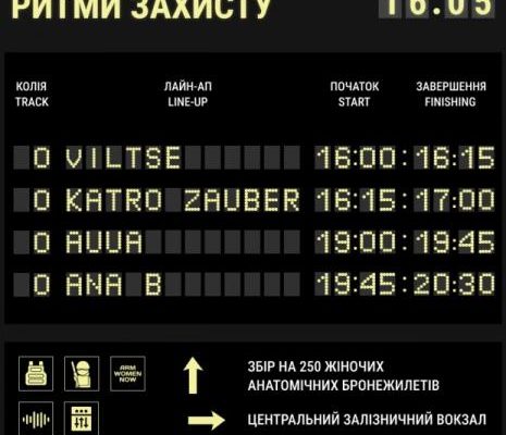 На Центральному вокзалі Києва виступатимуть діджейки, щоб зібрати гроші на бронежилети для жінок