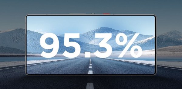 Игровой смартофн RedMagic 10S Pro получил разогнанный чип Snapdragon 8 Elite, батарею на 7050 мА-ч и активное охлаждение ─ от $700