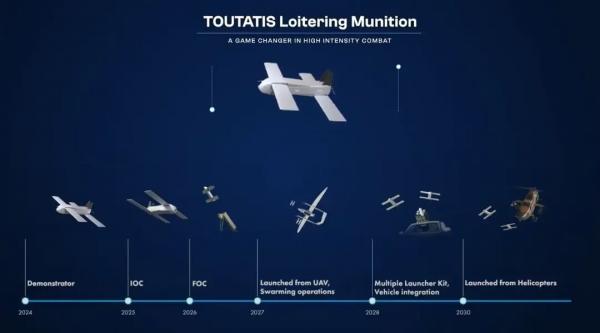 Розкриті технічні характеристики французького ударного дрона Toutatis