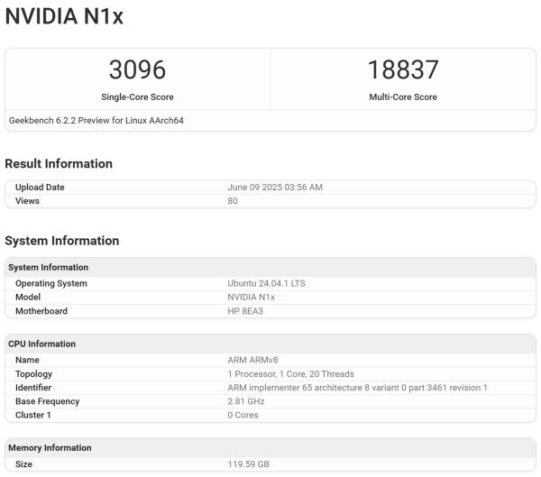 Первый тест процессора NVIDIA N1X — обгоняет Core Ultra 9 285HX и Ryzen AI MAX+ 395
