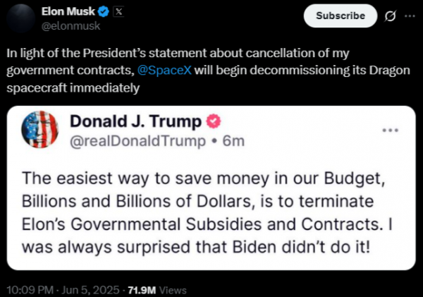 Спор между Маском и Трампом валит крипторынок и акции