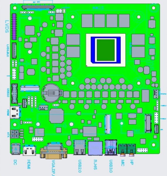 Встроенный AMD Strix Halo и до 128 ГБ LPDDR5X — Sixunited представила материнские платы «все-в-одном»