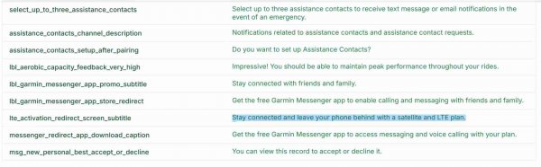 Часы Garmin получат функцию, которая есть у Apple и Samsung много лет, — инсайдеры и исследования кода