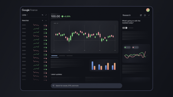Google тестує оновлену версію Google Finance