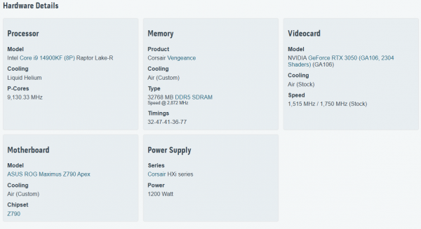 Новый абсолютный рекорд разгона от Intel Core i9-14900KF — 9130,33 МГц
