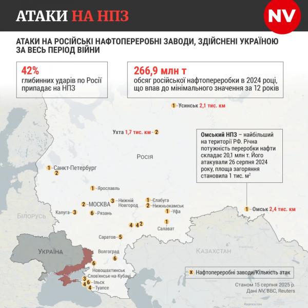 Супутникові знімки підтверджують, що один з ключових російських НПЗ горить вже понад добу