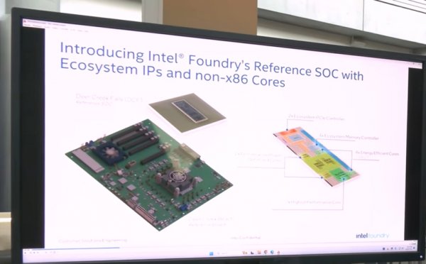 Intel показала чип ARM на техпроцессе 18A, но потом удалила видео