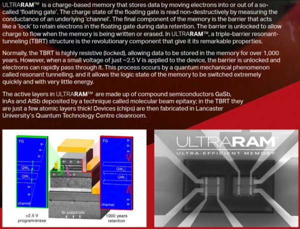 Универсальная память UltraRAM в шаге от производства: быстрая как DRAM и хранит данные тысячи лет